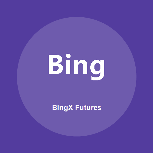 BingX Futures