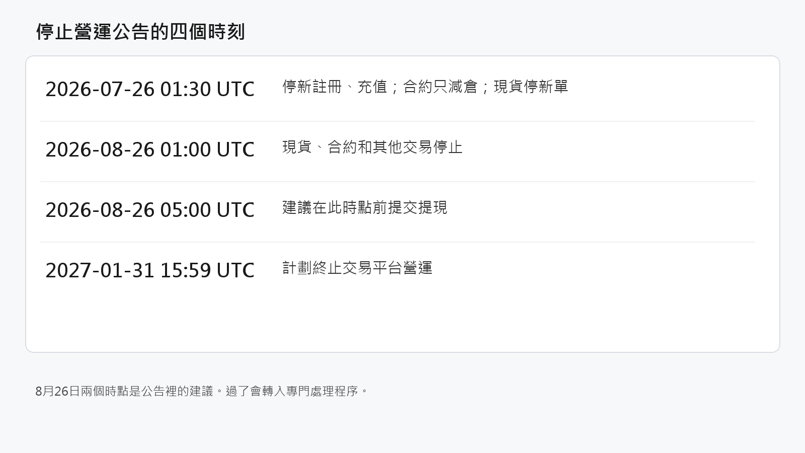 bitmart-news-clocks.png bitmart-news-clocks.png